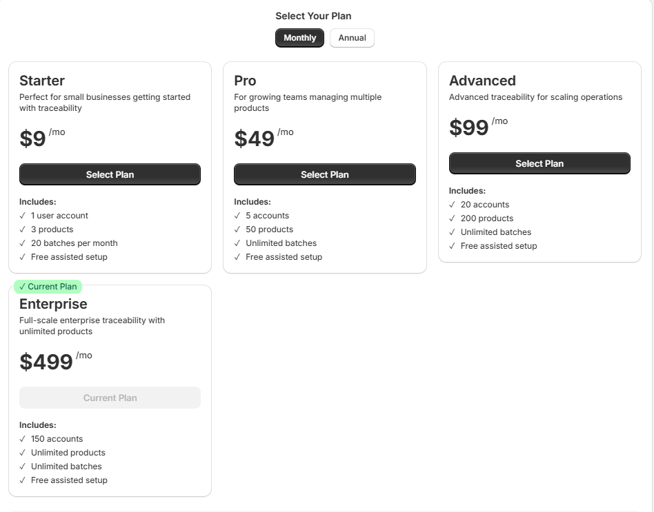 Plan cards with Monthly billing selected — showing per-month prices for all four plans