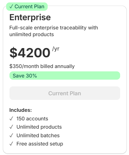 Enterprise plan card — $4200/yr price, Current Plan badge, disabled button, and feature list